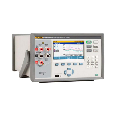Прецизионный калибратор температуры Fluke 1586A/2DS 240/C