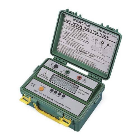 SEW 4103 IN мегаомметр