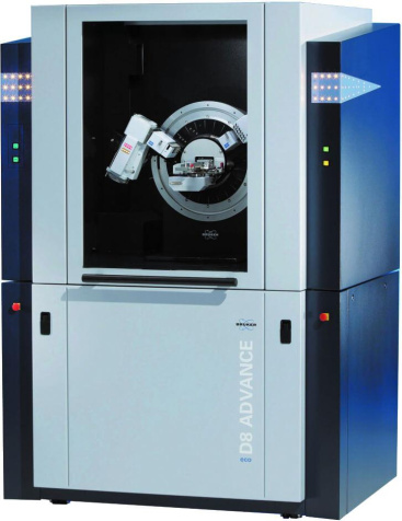 Порошковый дифрактометр D8 ADVANCE ECO