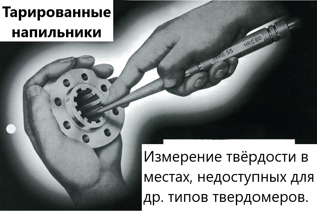 Tsubosan твердомеры царапающие - тарированные напильники (комплект из 6 шт) - 9