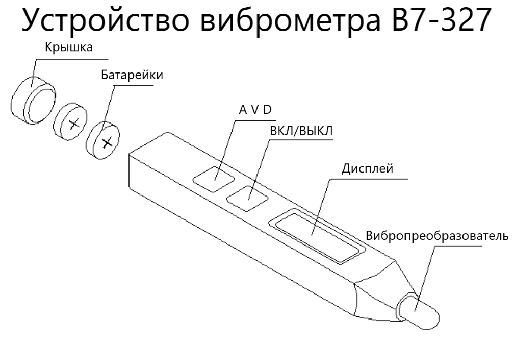 В7-327 виброметр портативный карандашного типа - 2
