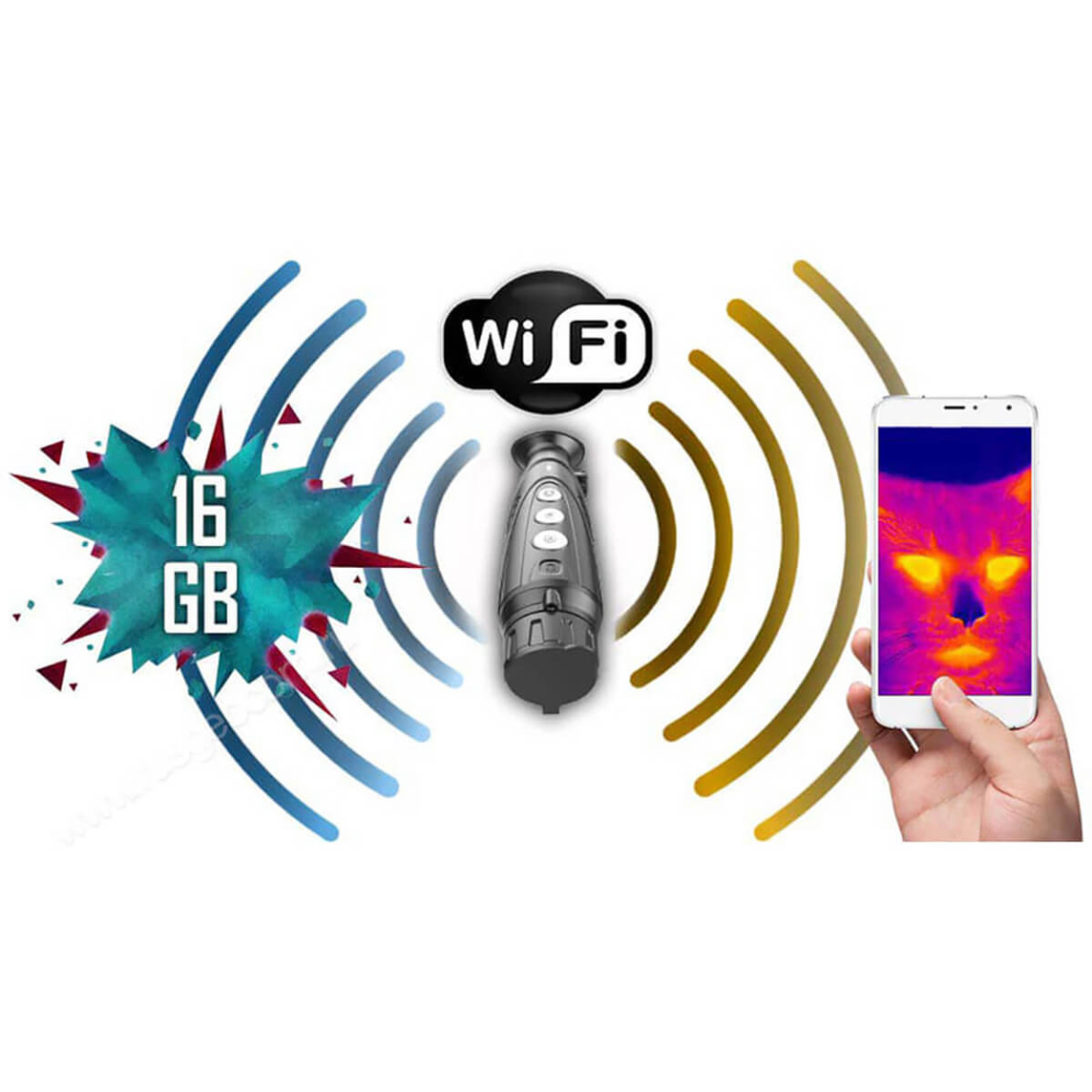 Тепловизионный монокуляр iRay xEye 2 E3 Max v2 - 3