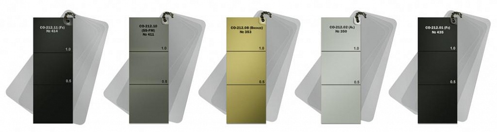 КММД 21 комплект мер моделей дефектов - 2