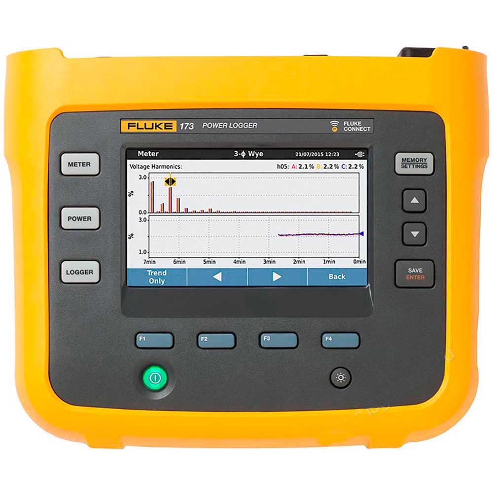 Fluke 1732/B регистратор качества электроэнергии