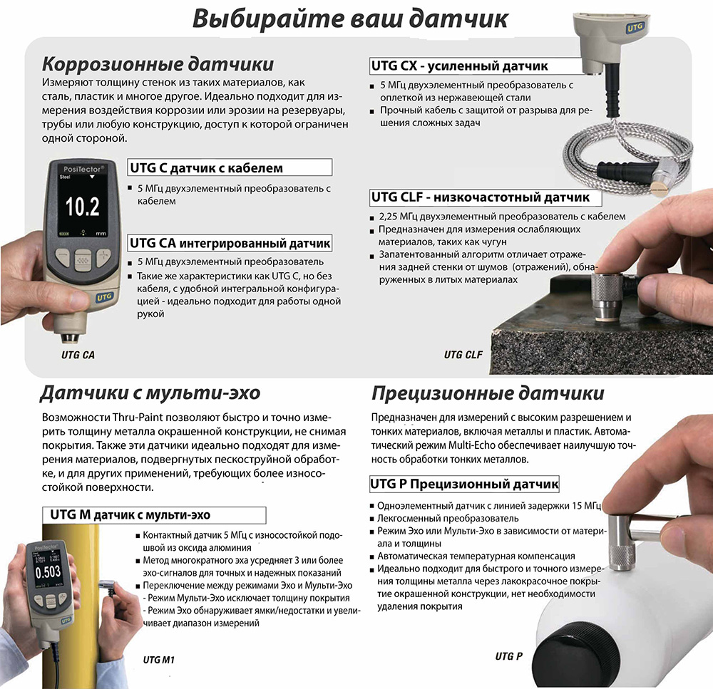 Датчики для ультразвукового толщиномера PosiTector UTG - 1