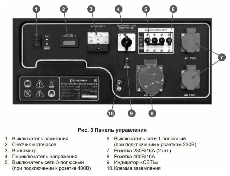 Бензиновый генератор Champion GG6500-3 - 1