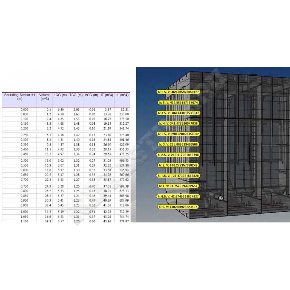 Лазерный сканер Surphaser 100HSX - 5