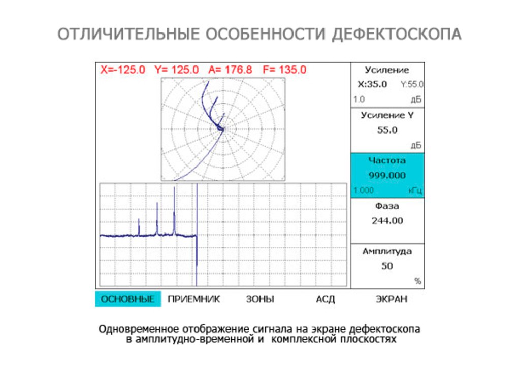 ВЕКТОР-СКАН многофункциональный вихретоковый дефектоскоп - 1