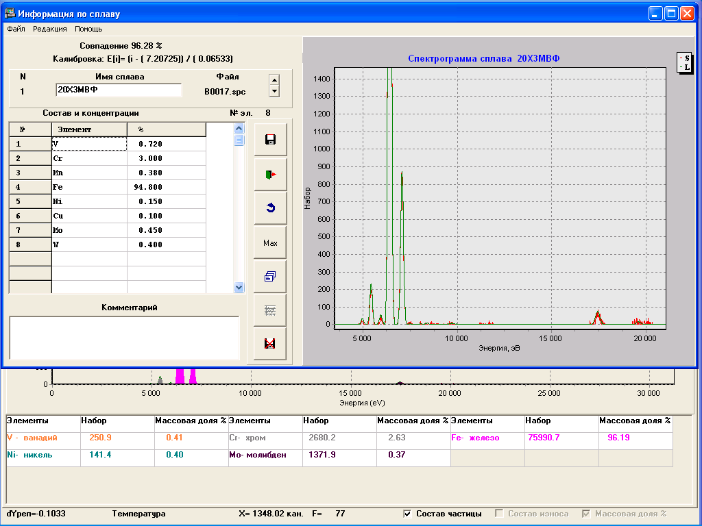 АДК ПРИЗМА Автоматизированный диагностический комплекс - 2