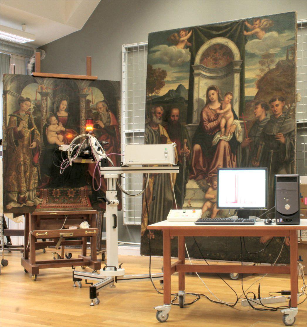 ARTAX рентгенофлуоресцентный спектрометр - 2