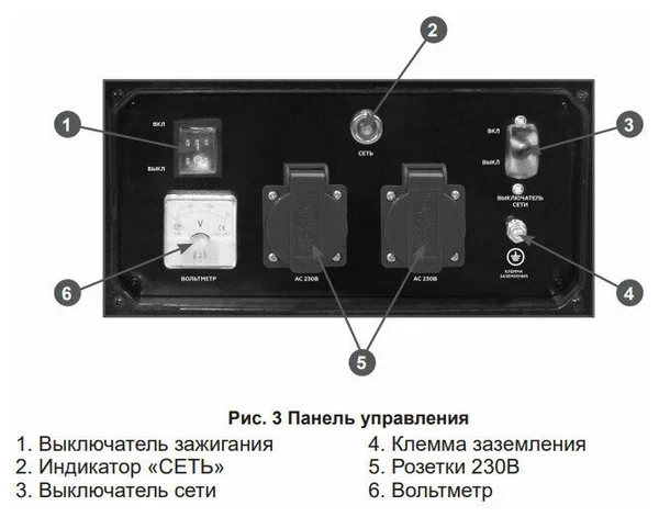 Бензиновый генератор Champion GG3300 - 1