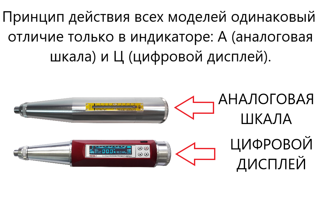 75А молоток Шмидта для определения прочности на сжатие и однородности (склерометр) - 4