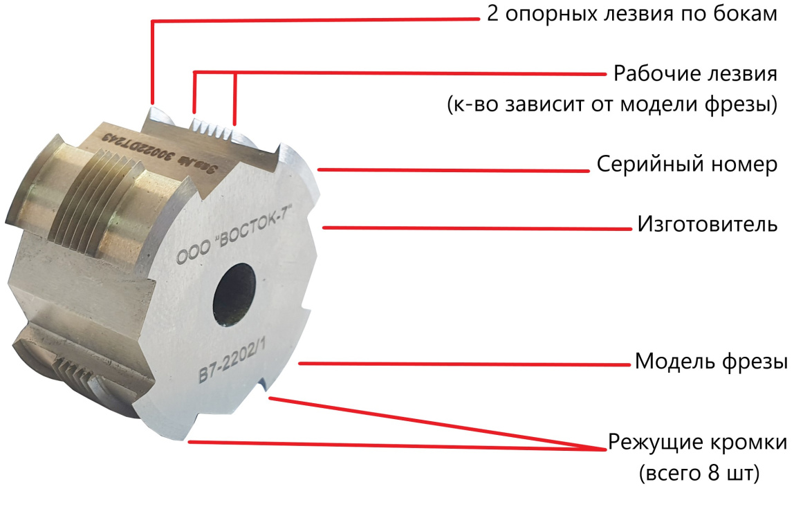 Адгезиметр-нож с круглой фрезой В7 - 1