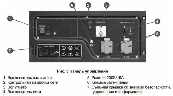 Бензиновый генератор Champion GG3000 - 2