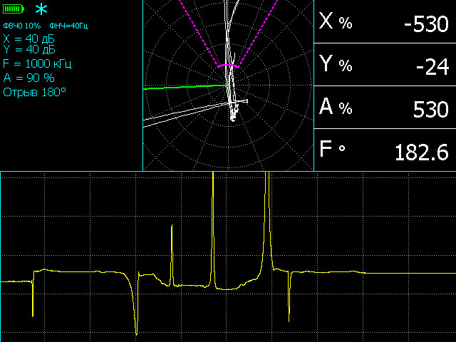 Вихретоковый дефектоскоп ВЕКТОР-40 - 6