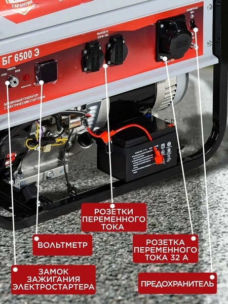 Бензиновый генератор Ресанта БГ 6500 Э - 8