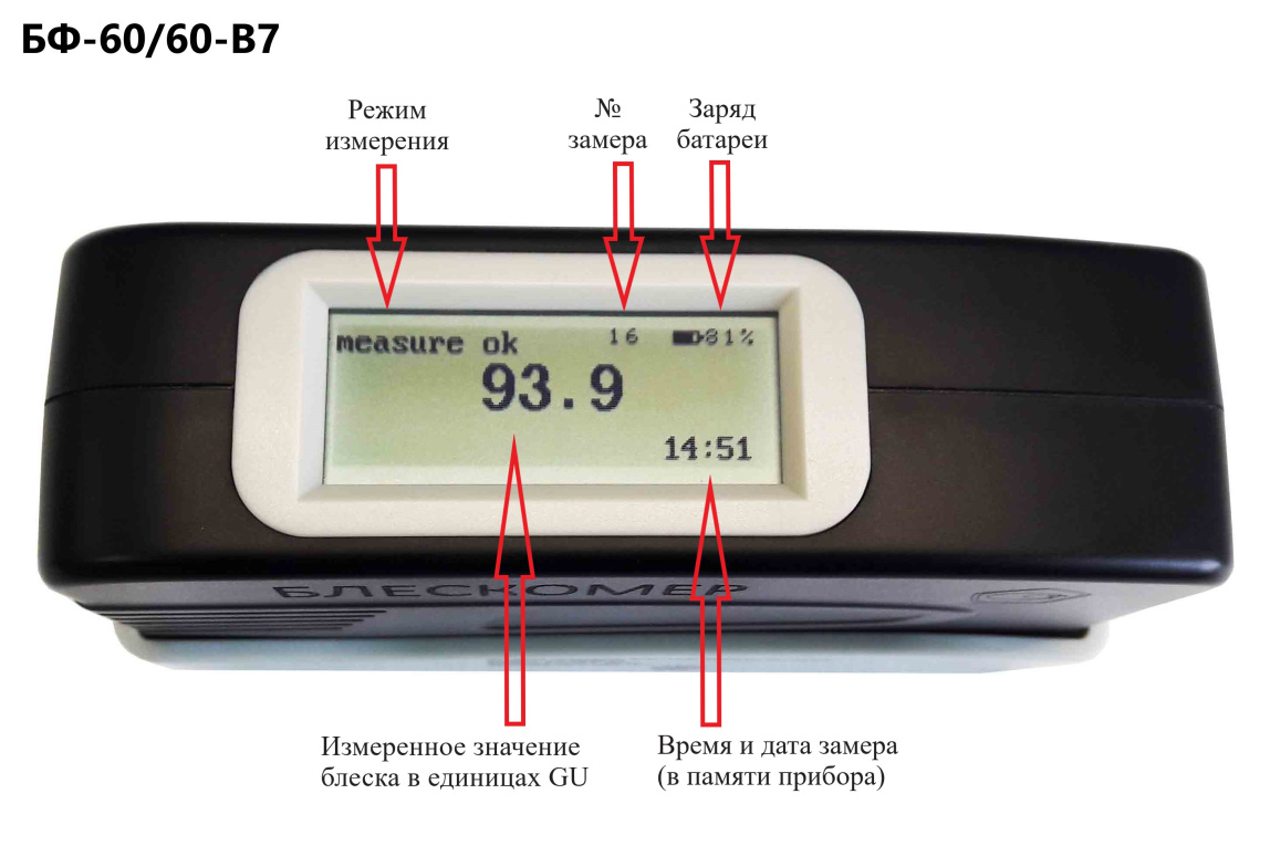 Блескомер фотоэлектрический БФ одноугловой 60°/60° - 5