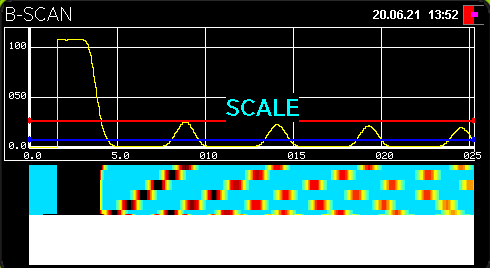 EM1401 толщиномер ЭМА - 7