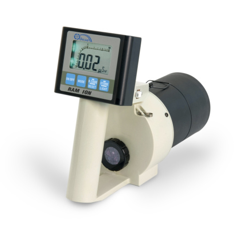 RAM ION дозиметр