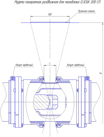 0.3 СБК 200 СП панорамная коллиматорная муфта моноблока