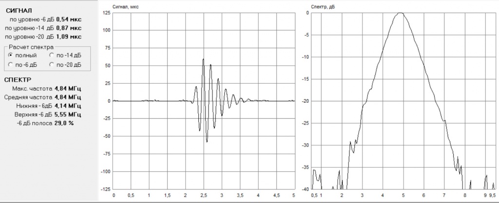 ALF5060-spectr.jpg ALF5060-spectr.jpg